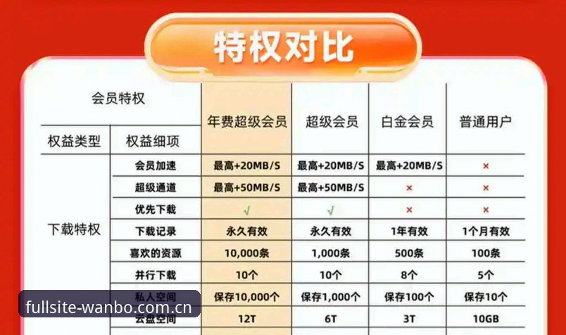 万博全站入口官网哪个好 万博全站APP最新版下载与入口官网选择详解
