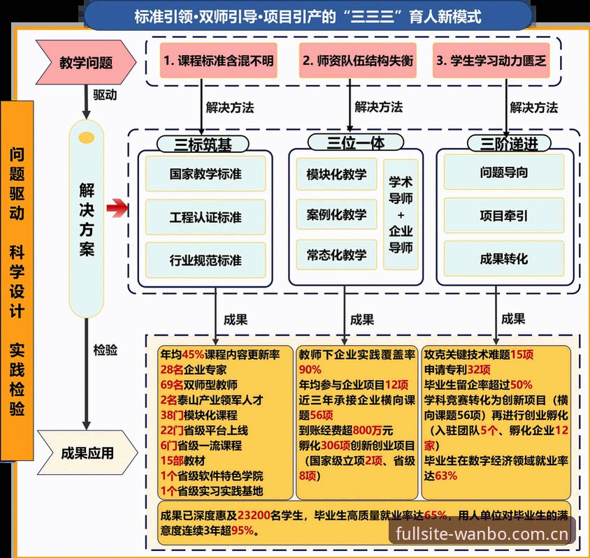 3步看懂曼联中场补强计划：托纳利与埃德松交易内情，万博全站用户这样追踪