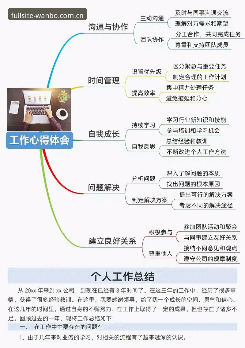 万博全站ios下载 资深用户经验分享:万博全站APP使用心得与ios下载全攻略