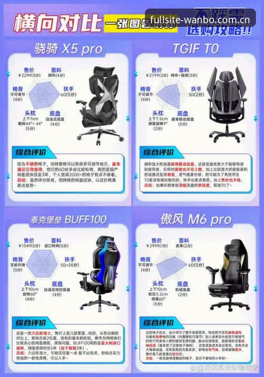 万博全站手机版 万博全站APP vs 网页版:哪个更适合新手?万博全站手机版全方位对比指南
